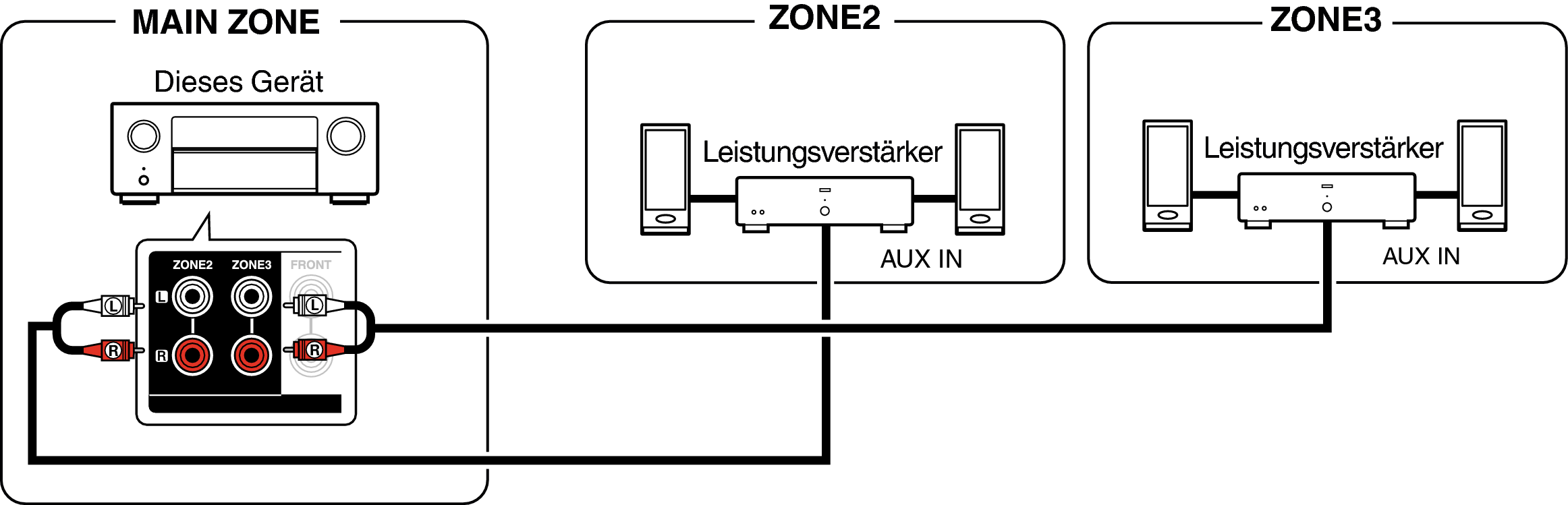 Pict ZONE Audio6 X48